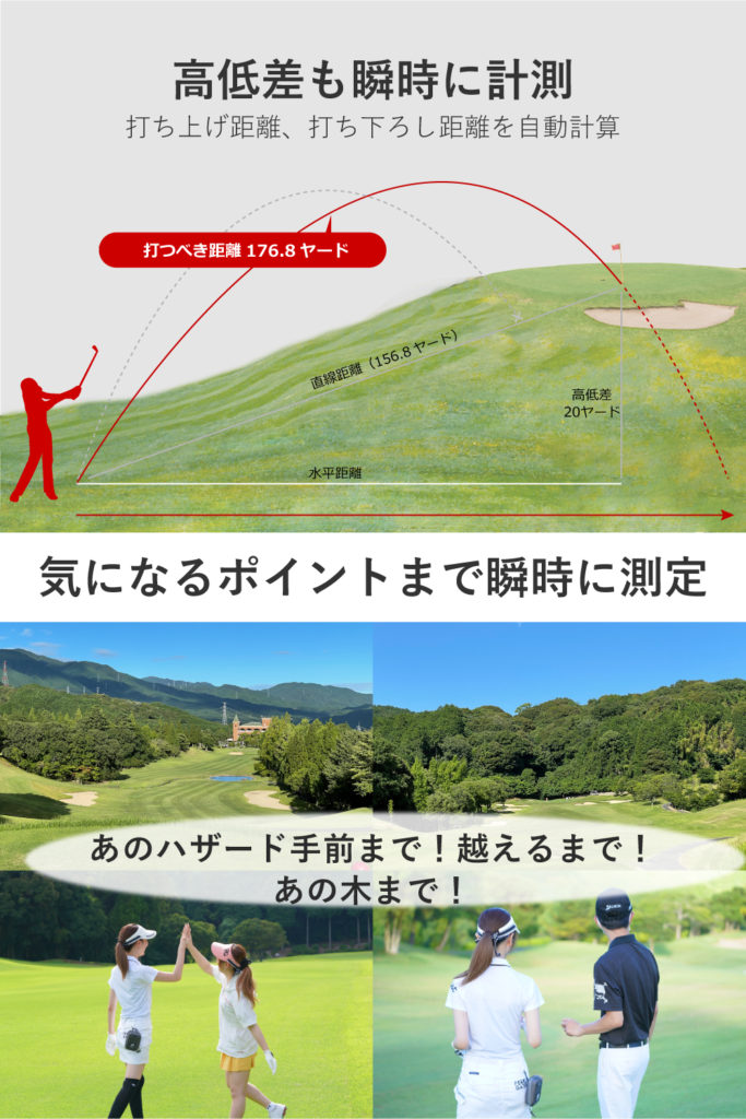 レーザー式ゴルフ距離計リリース | 株式会社ダナクト